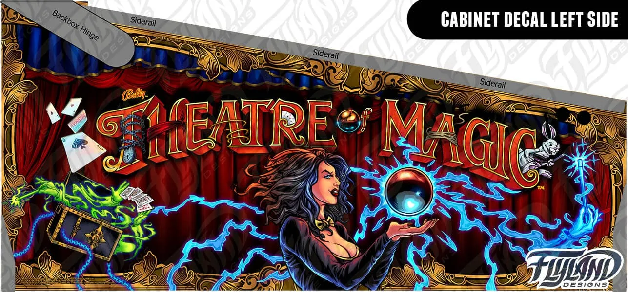 FlylLand Designs Theatre of Magic flipperspel dekalset 5-delar