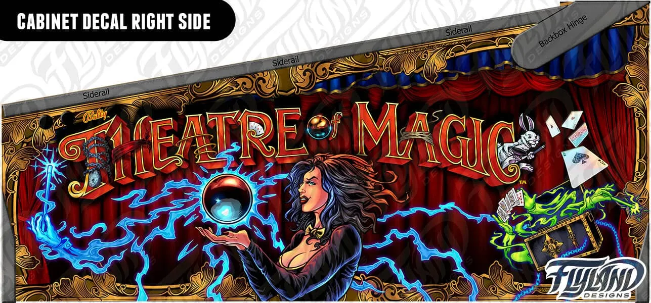 FlylLand Designs Theatre of Magic flipperspel dekalset 5-delar